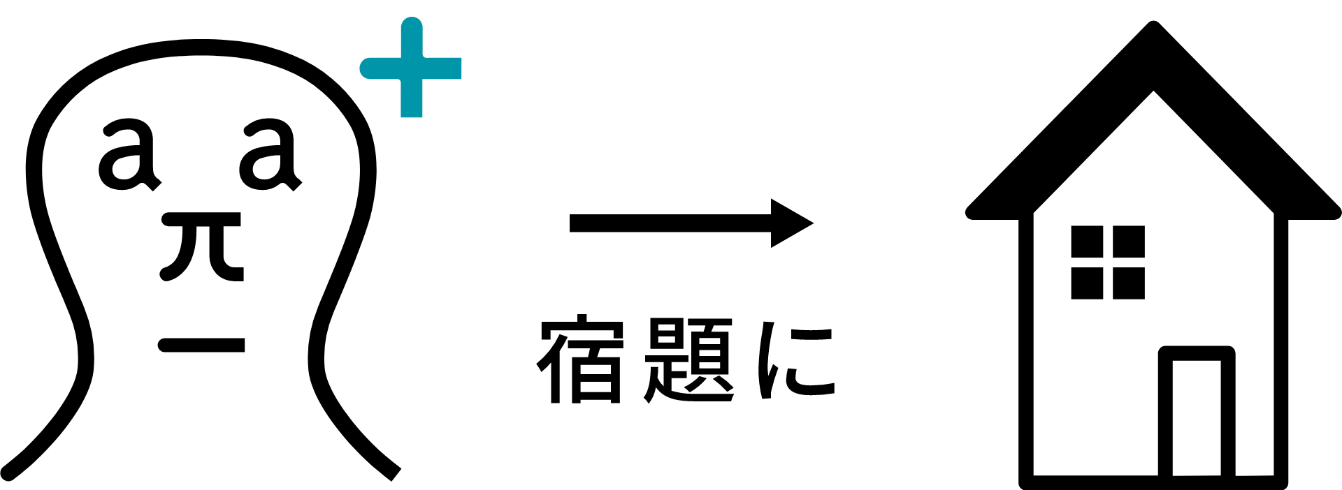 家庭学習もサポート