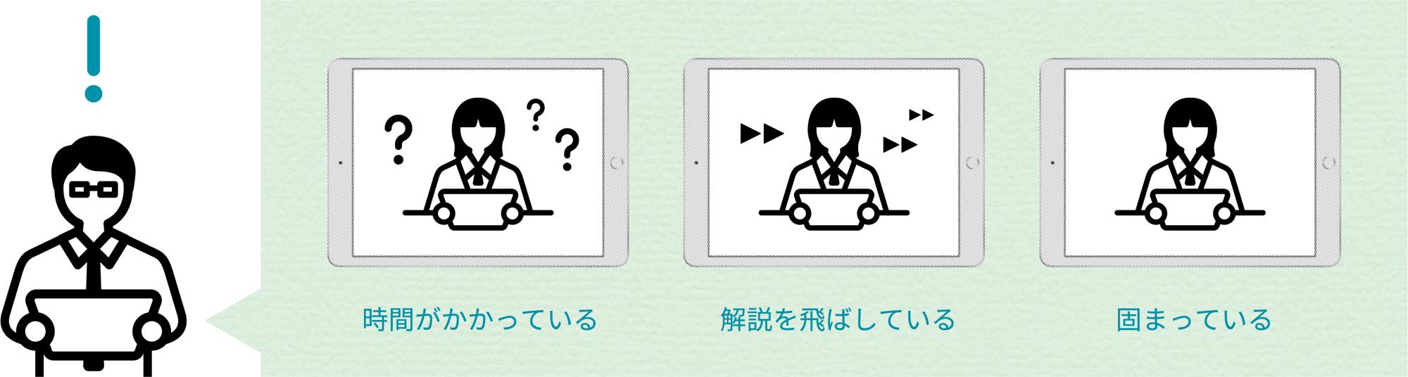 生徒の状態を常に把握