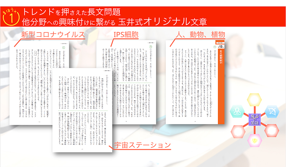 トレンドを押さえた長文問題他分野への興味付けに繋がる玉井式オリジナル文章