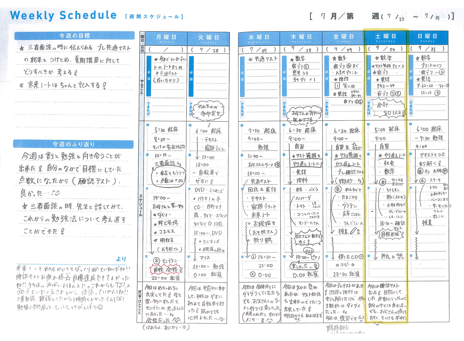 活用例