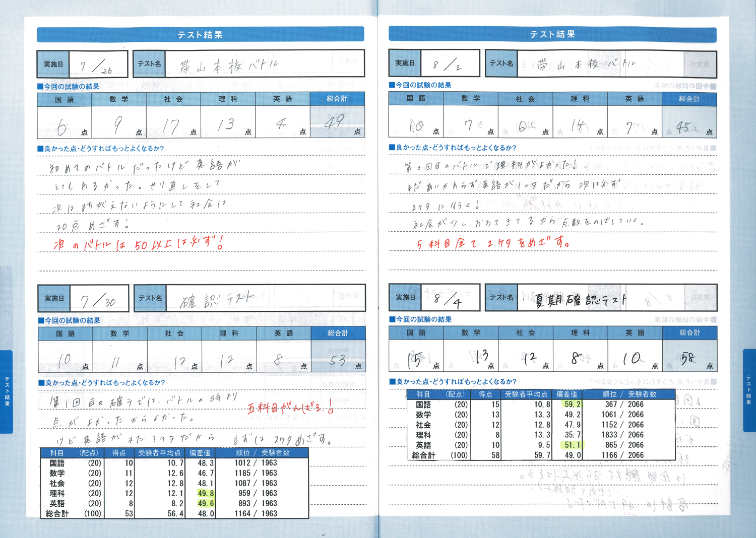 中学部 未来ノート