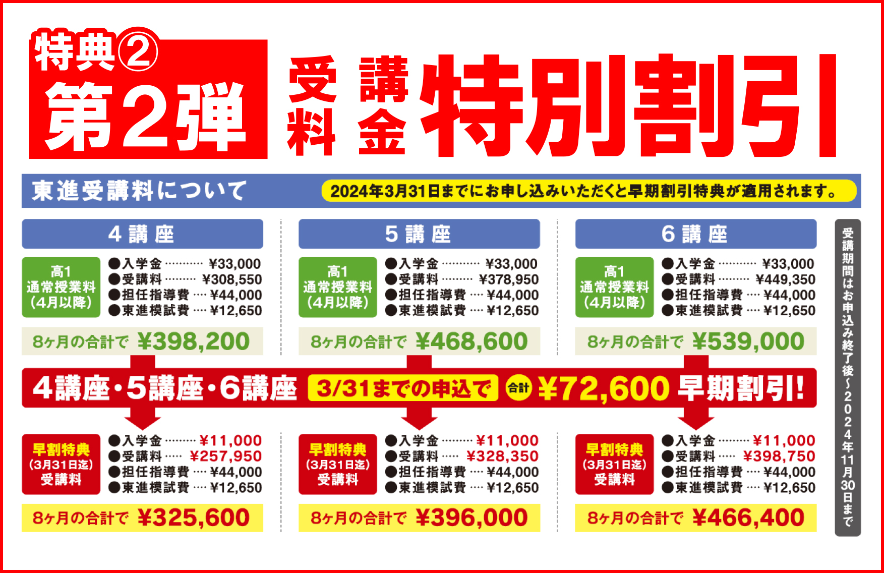 特典2