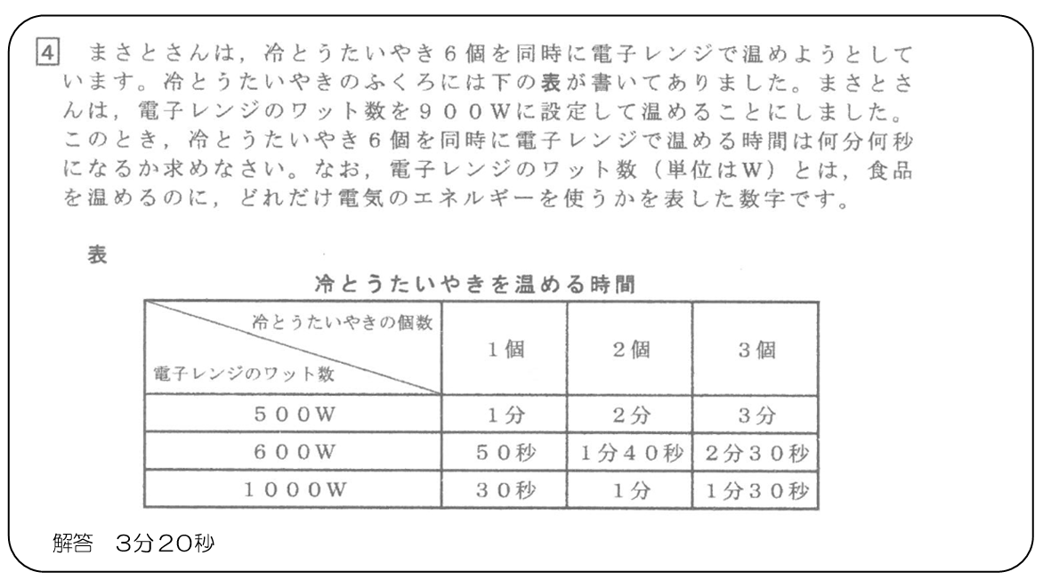 鹿児島県】鹿児島大学教育学部附属中学校 | 英進館