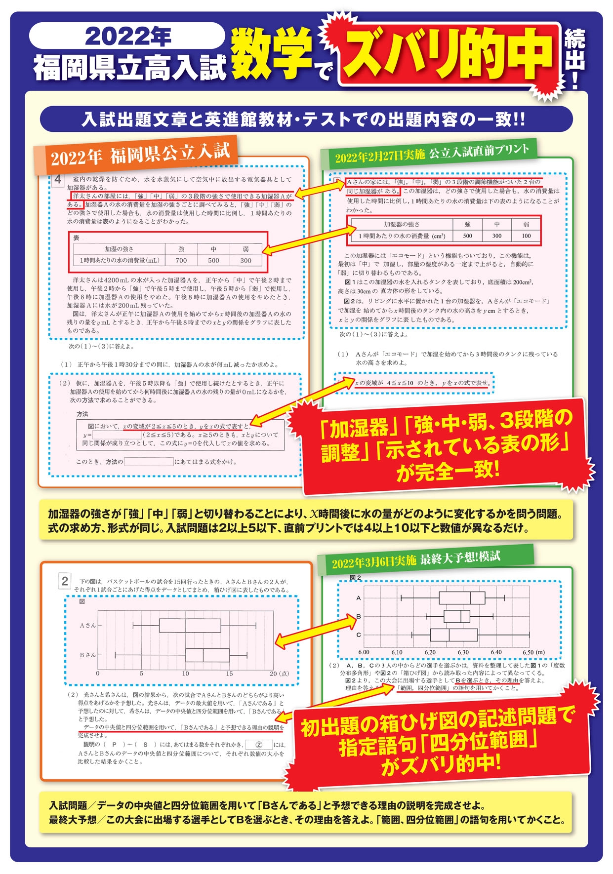 福岡県公立高入試 数学
